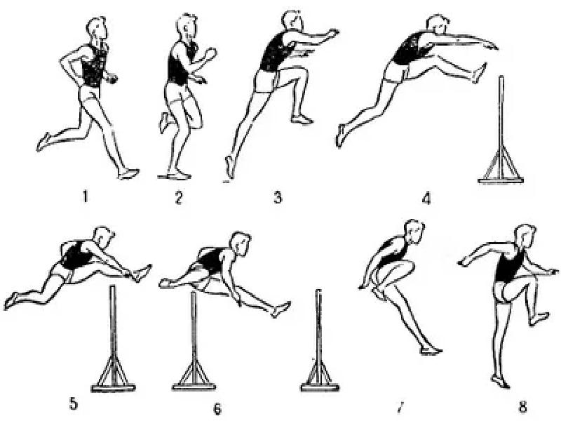 Барьерные техники. Бег через барьеры легкая атлетика техника. Техника преодоления барьера в барьерном беге. Техника бега с барьерами. Обучение технике бега с барьерами.