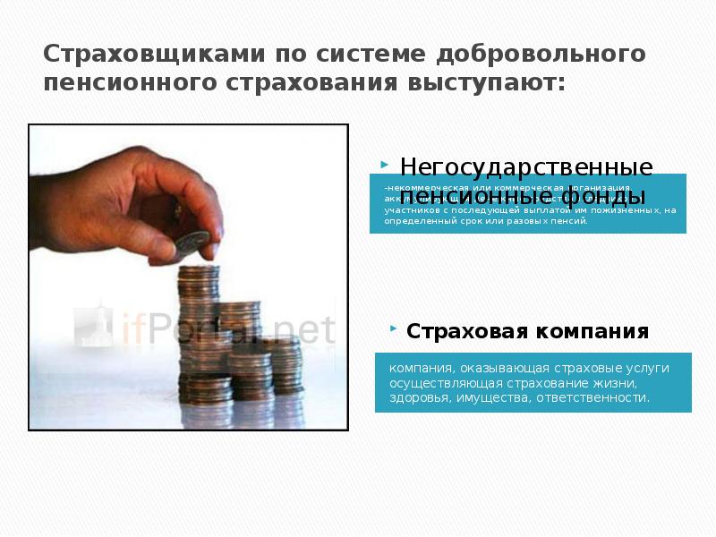 Пенсионный фонд рисунок. Охарактеризуйте обязательное пенсионное страхование. Охарактеризуйте обязательное пенсионное страхование. Виды государственного пенсионного страхования. Система обязательного пенсионного страхования пфр.