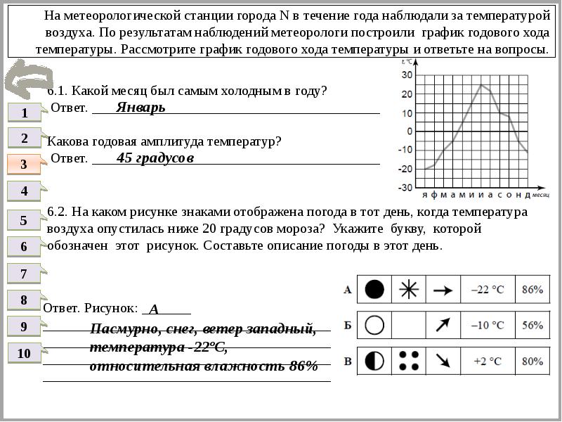 На каком рисунке отображена погода в тот день когда температура воздуха опустилась ниже 15 градусов