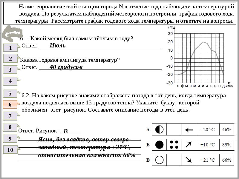 На каком рисунке знаками отображена погода в тот день когда температура воздуха поднялась выше 15