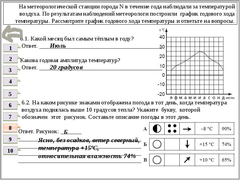 На каком рисунке знаками отображена погода в тот день когда температура воздуха была самая высокая