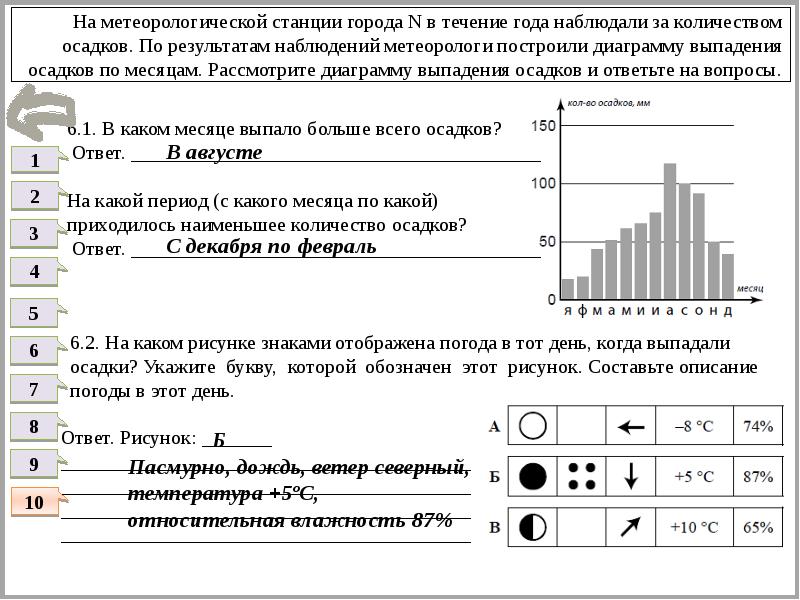 На каком рисунке отображена погода в тот день когда выпала роса знаками