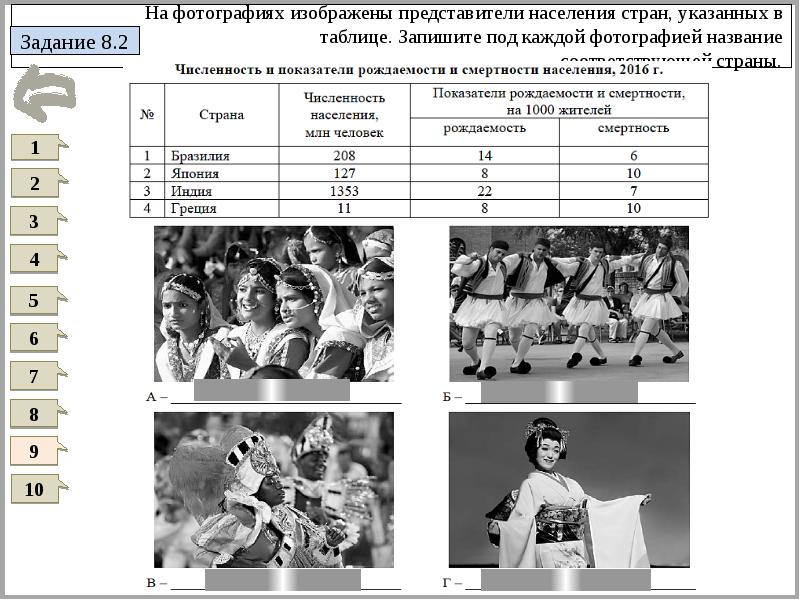 На двух из трех представленных фотографий