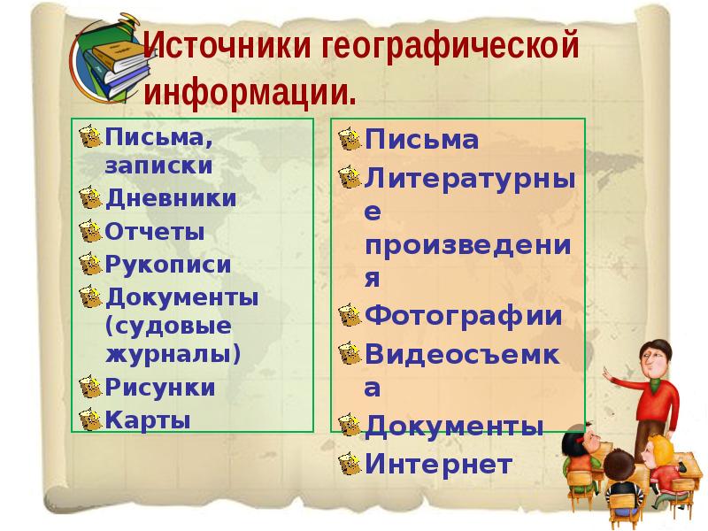 10 источников географической информации. Источники географической информации.