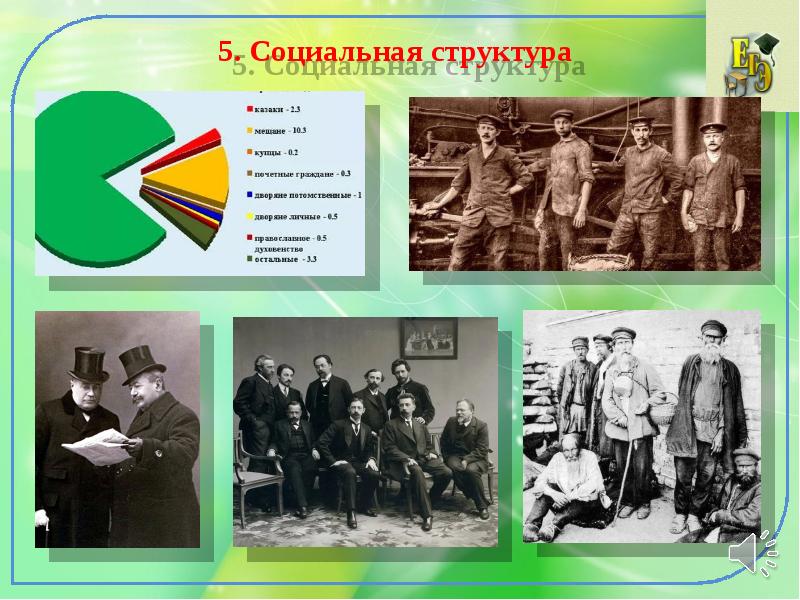 Социальная структура 19 20 века. Россия на рубеже 19-20 веков. Россия и мир на рубеже 19-20 веков. Россия и мир на рубеже 19-20 веков образ жизни. Россия и мир на рубеже 19-20 веков динамика и противоречия развития.