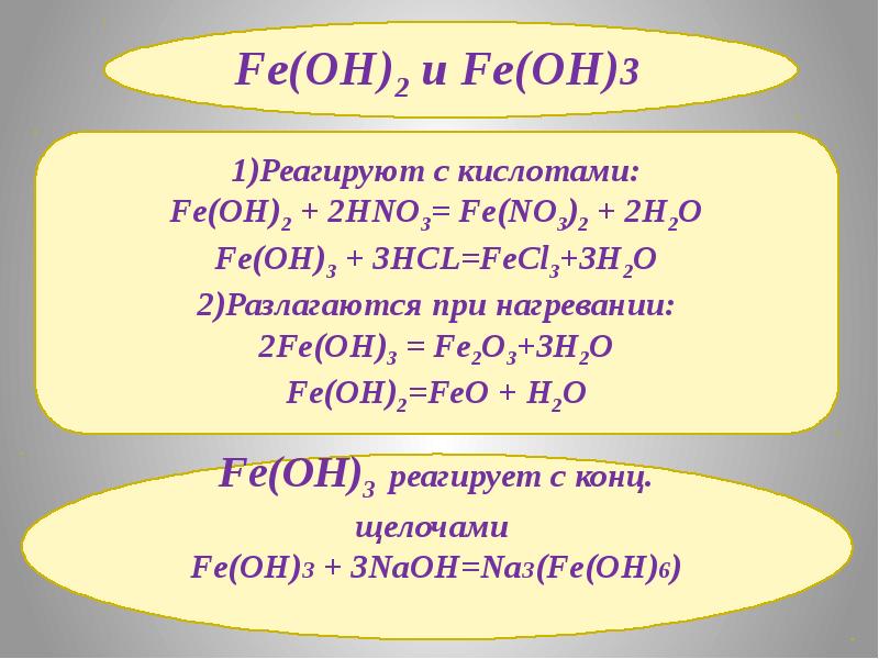 Презентация на тему fe