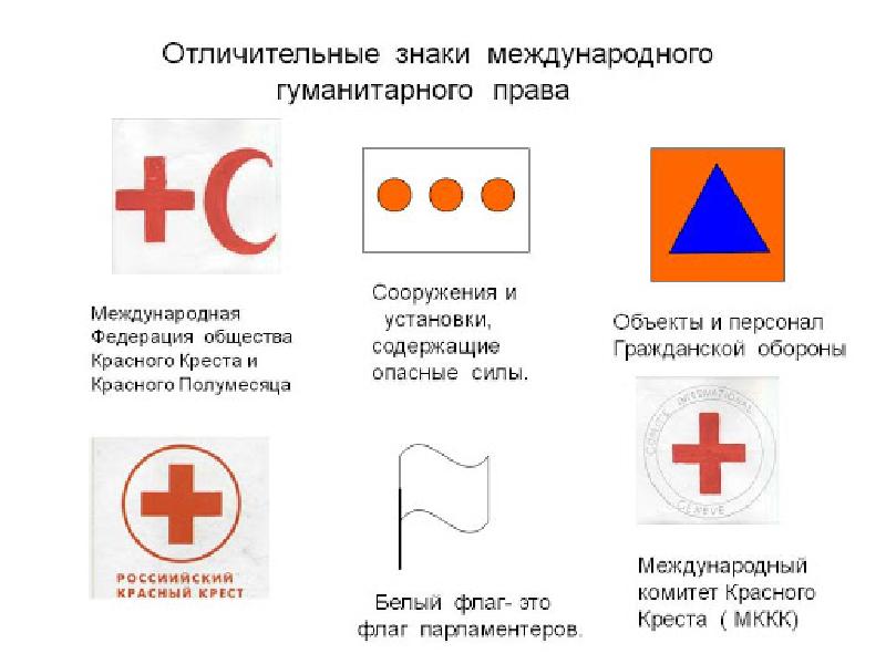 Красный крест конвенции. Международные символы МГП Гражданская оборона. Международное гуманитарное право символы.