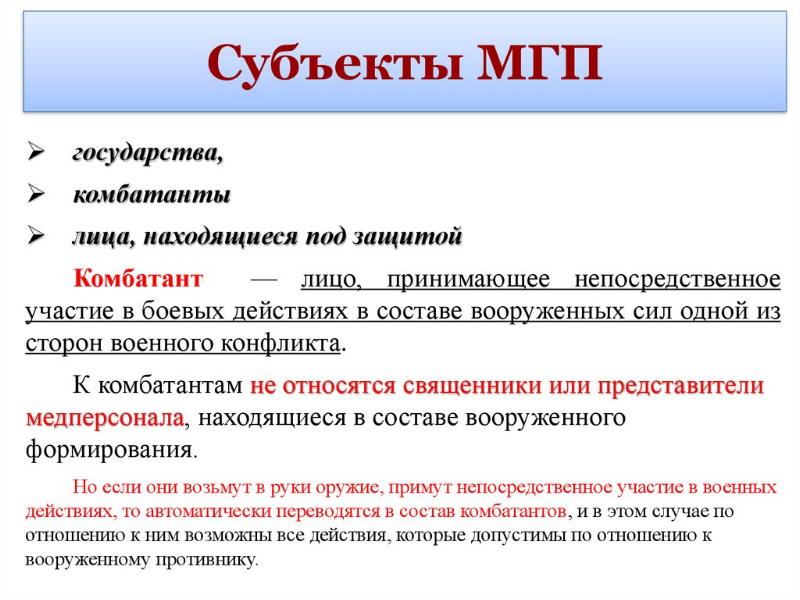 Международное гуманитарное право егэ обществознание презентация