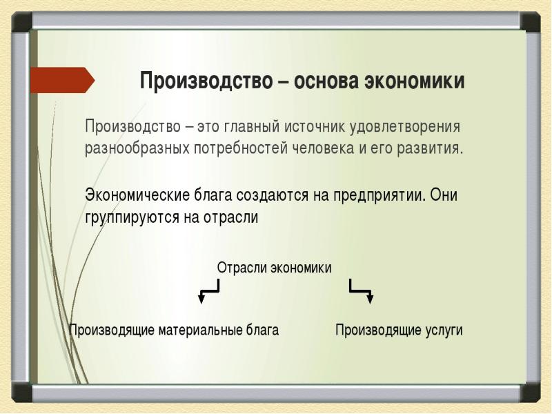 Презентация по обществознанию 8 класс производство основа экономики по фгос