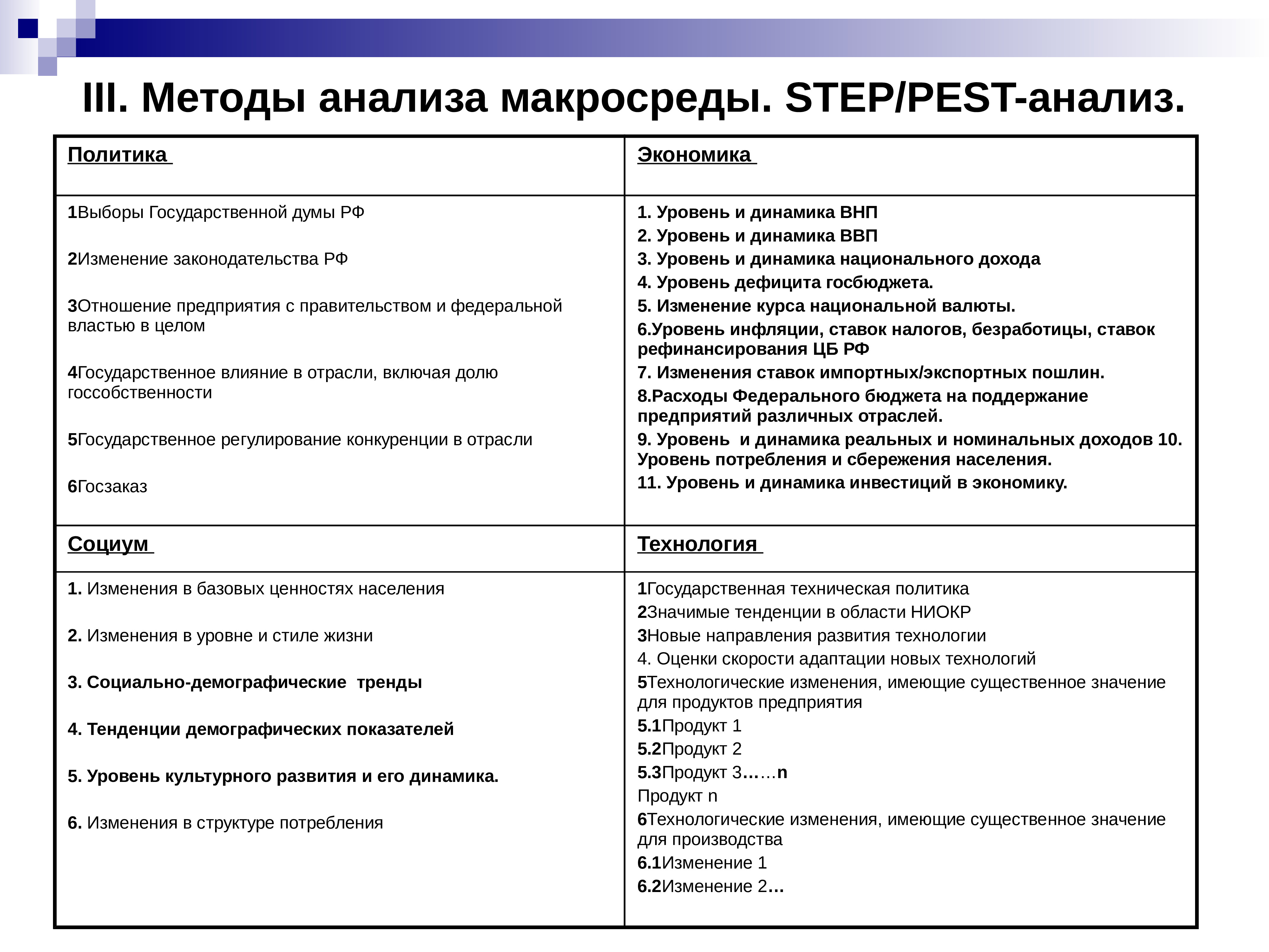 Анализ макросреды Step-анализ