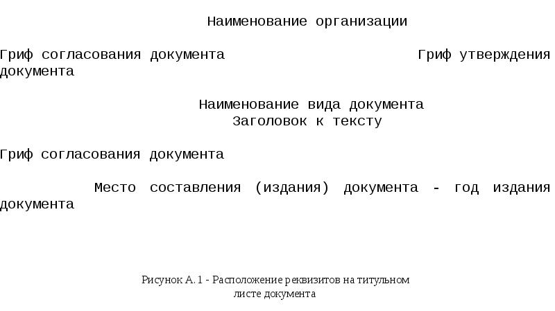 Заявление по госту образец. Согласование документа по ГОСТУ. Гриф согласования по ГОСТУ.