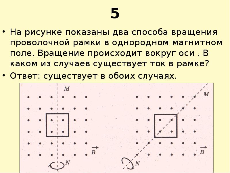 На рисунке изображены два магнитных поля. Показаны два способа вращения рамки в однородном магнитном поле.. Вращение рамки в однородном магнитном поле. Способы вращения рамки в однородном магнитном поле. Рисунки показаны два способа вращения рамки в магнитном поле.