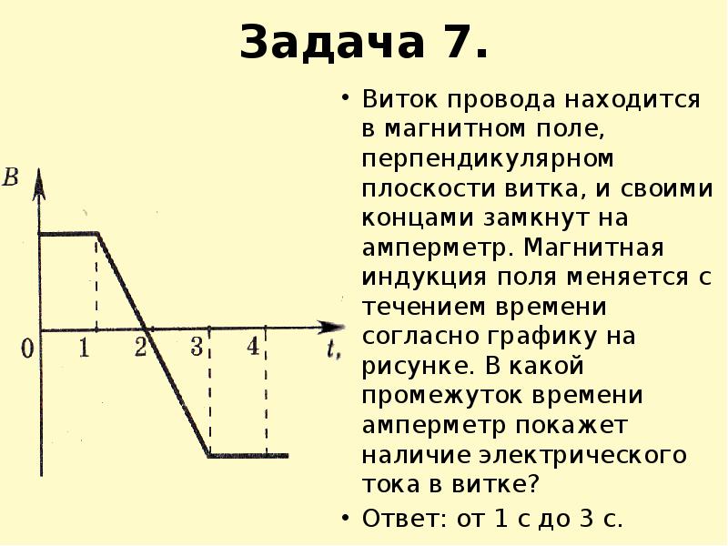 Задача 7. Виток провода находится в магнитном поле, перпендикулярном плоскости витка,