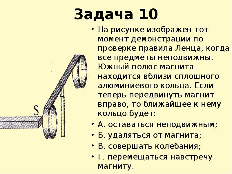 На рисунке запечатлен тот момент демонстрации правила ленца когда все предметы неподвижны южный