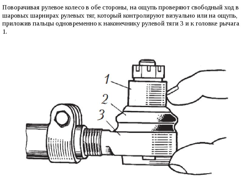 Как проверить люфт в шарнирах рулевых тяг