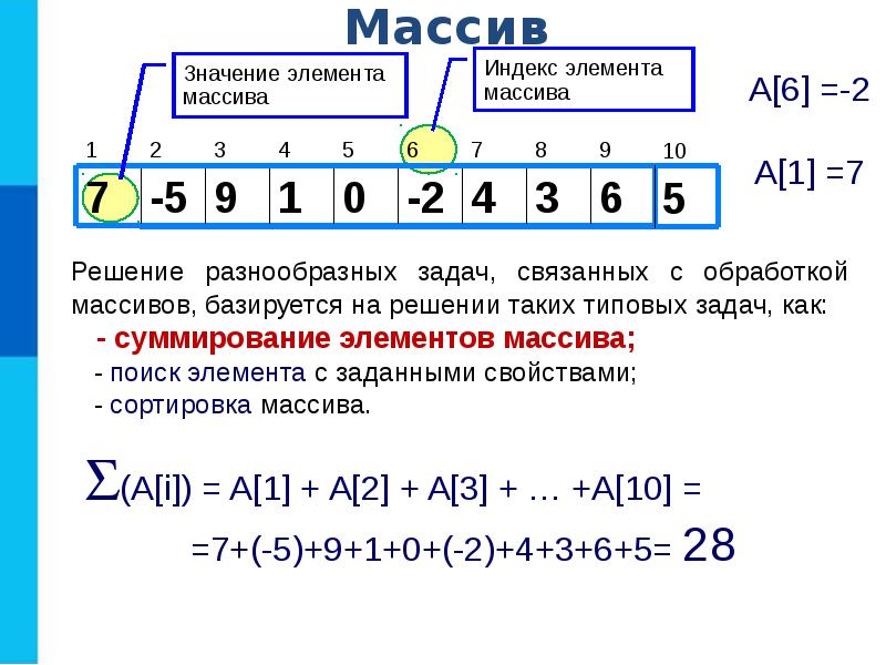 Запишите значение элементов. Одномерные массивы целых. Одномерный числовой массив. Одномерные массивы целых чисел 9 класс. Конспект 