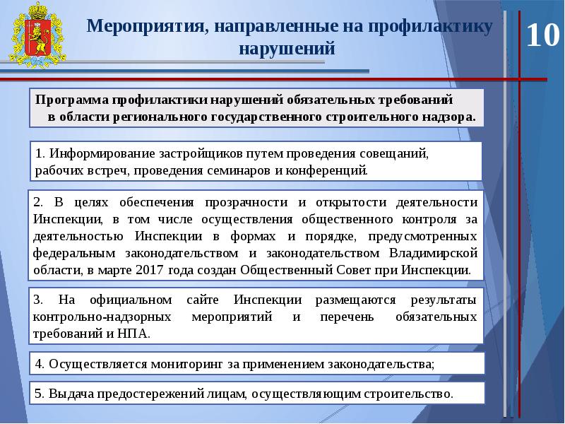 Нарушение обязательных требований. Профилактика нарушений обязательных требований. Меры, направленные на предотвращение нарушений. Профилактика нарушений жилищного законодательства. Виды нарушений жилищного законодательства.