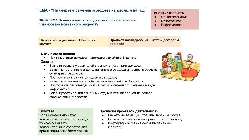 Бережливые проекты в школе примеры готовые