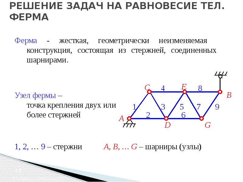 Ответ ферма. Решение задач с фермами. Ферма задачи решение задач. Решение задач на равновесие. Решение фермы.