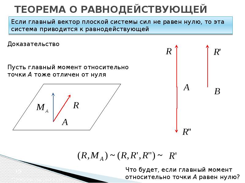 Момент равнодействующей силы. Сформулируйте теорему о работе равнодействующей силы. Теорема о равнодействующей. Теорема о равнодецсьввющец. Сформулируйте теорему о работе равнодействующей.