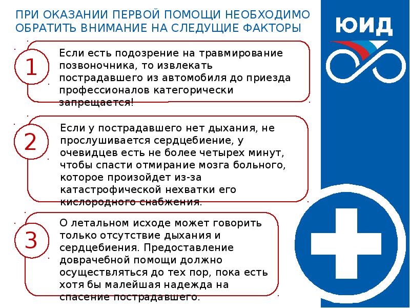 Тестирование оказание первой медицинской помощи