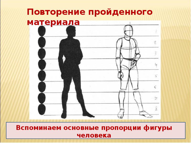 Образ человека презентация