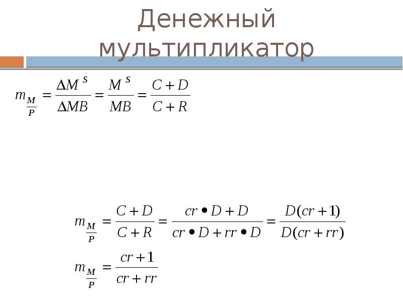 Финансовый мультипликатор. Денежный мультипликатор макроэкономики. Вывод денежного мультипликатора. Денежный мультипликатор в Китае. Денежный мультипликатор 2022.