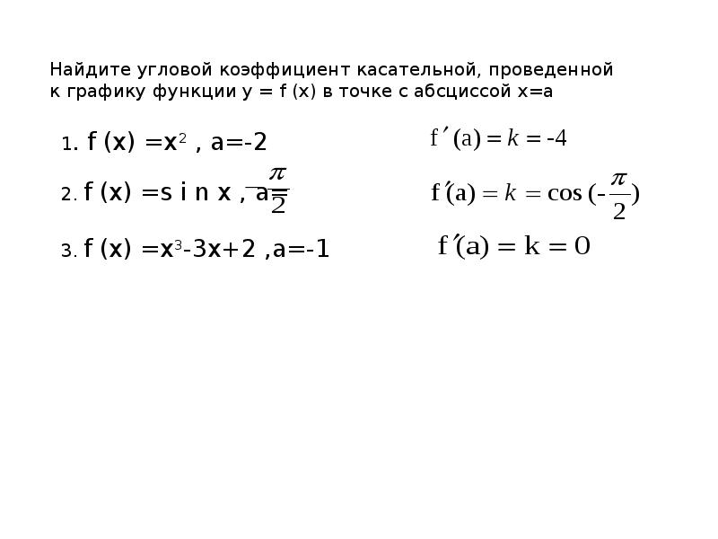 Уравнение касательной к графику функции задания