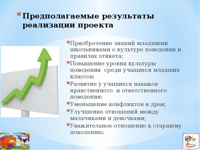 Формирования культуры поведения. Система оценки нравственных навыков младших школьников.