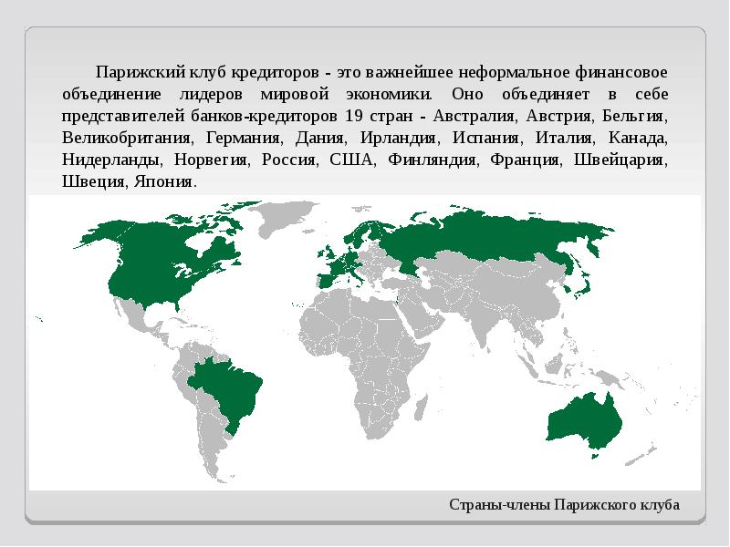 Международный валютный фонд и всемирный банк презентация