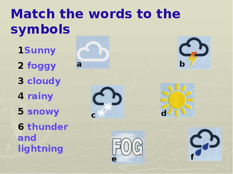 The weather презентация