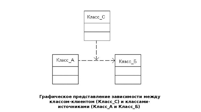 Gjs150 5460200 схема