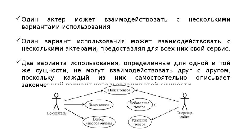 Наилучший вариант использования ресурсов