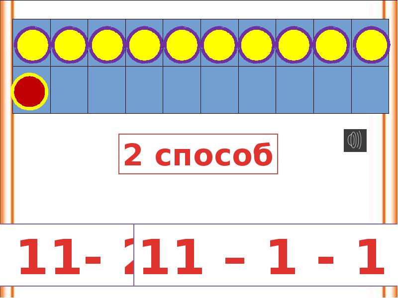 Математика 1 класс случаи вычитания 11 презентация