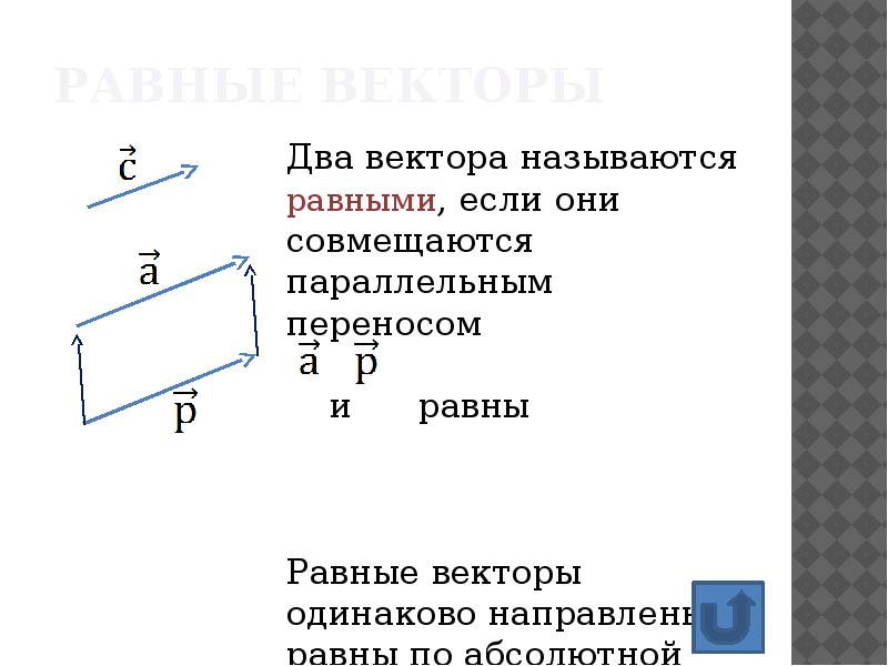 Определение равных. Определение равных векторов. Равные векторы это в геометрии. Два вектора называются равными если. Векторы в пространстве 10 класс.