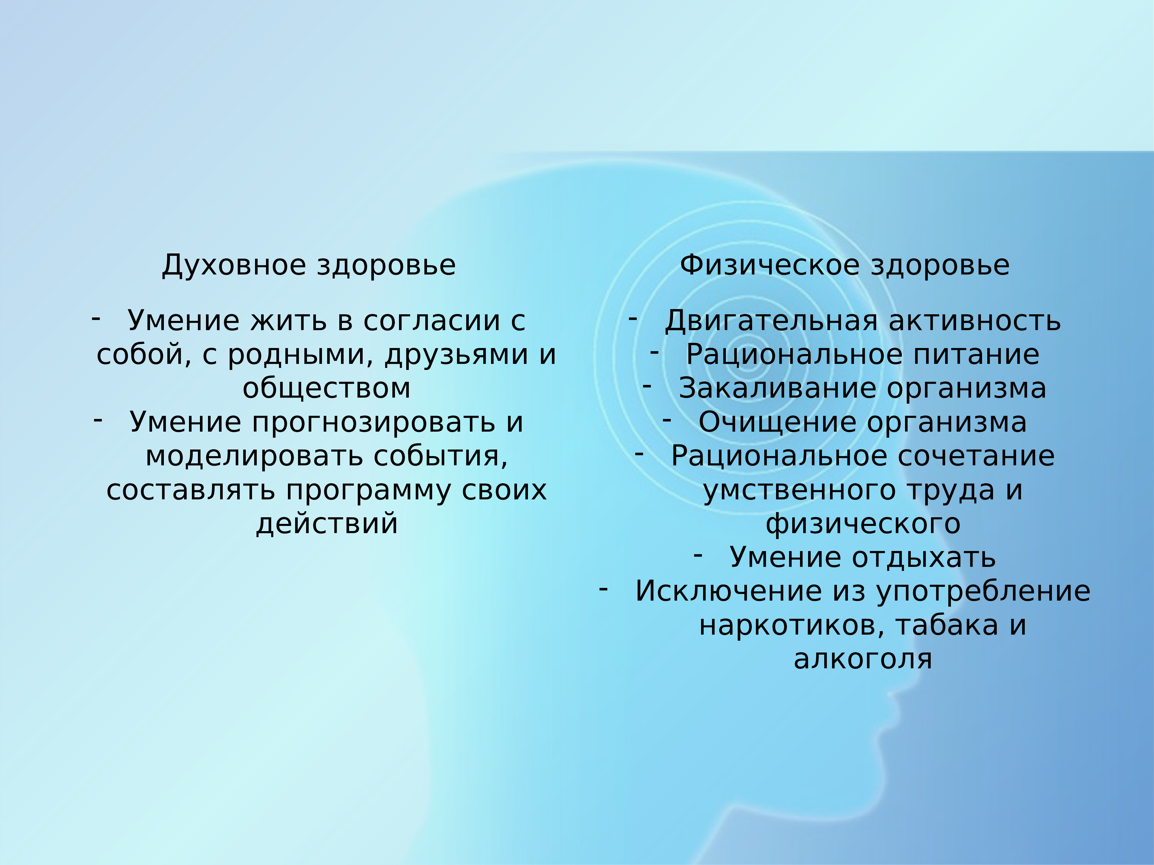 Взаимосвязь физического и духовного развития личности презентация