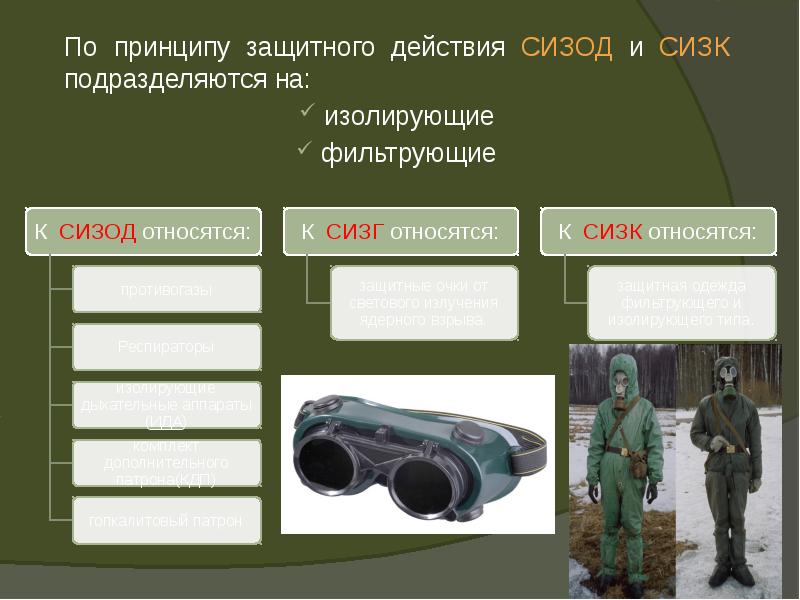 Защитное действие. СИЗОД И СИЗК. СИЗ органов дыхания подразделяются на. Средства индивидуальной защиты органов дыхания подразделяются на. СИЗОД по принципу защитного действия.