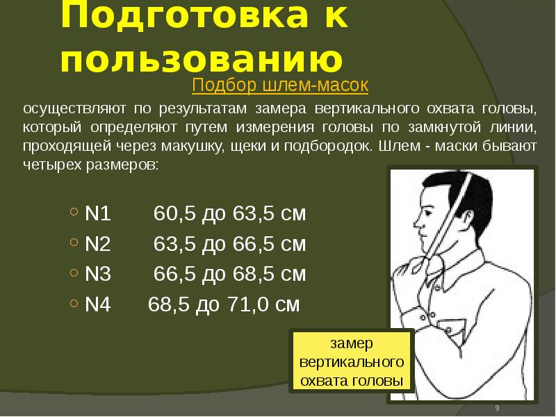 4 размер противогаза. Подбор шлем маски. Подбор шлем маски противогаза. Измерение головы под противогаз. Замер головы для противогаза.