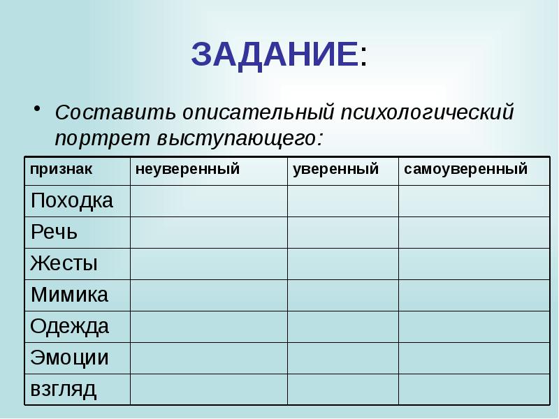 Таблица портрет