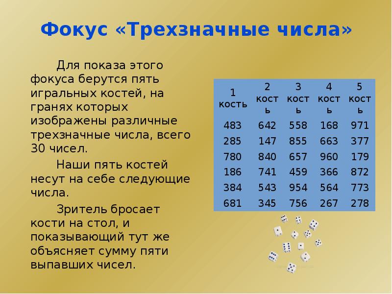 Трехзначные числа сумма 4. Трехзначные цифры. Интересные трехзначные числа. Числа из трехзначного числа. Математические трюки с трехзначными числами.