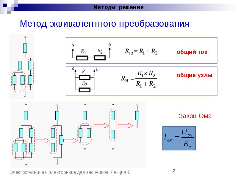 Кафедра тоэ