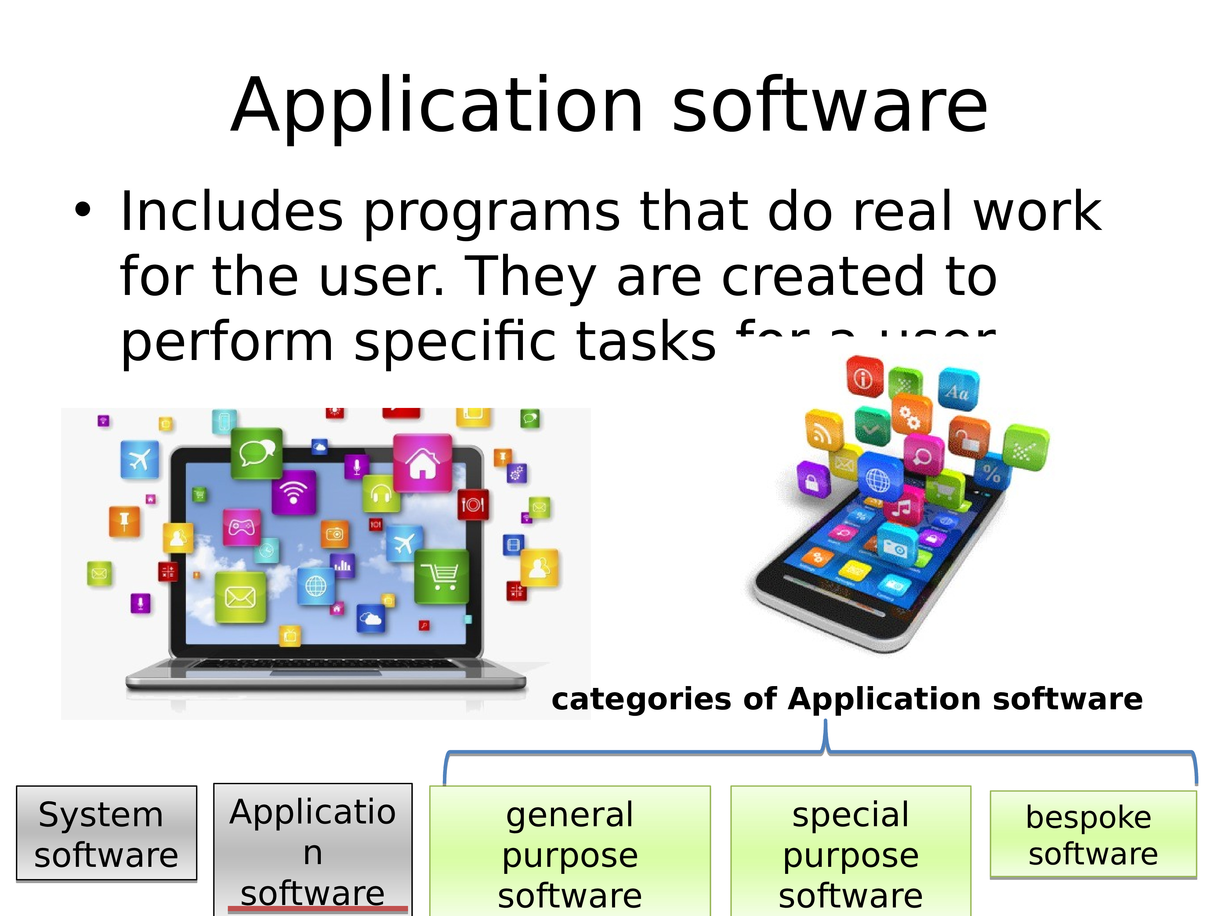 Software's. Application software. Application software classification. Types of application programs. System software and application software.