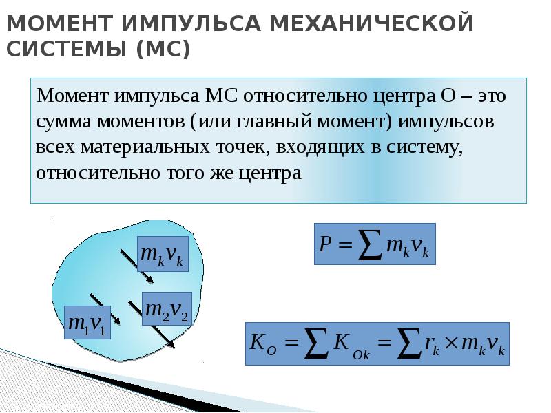 Теорема об изменении импульса точки