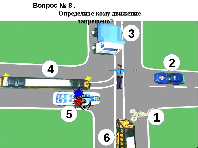 Безопасное колесо автогородок схема