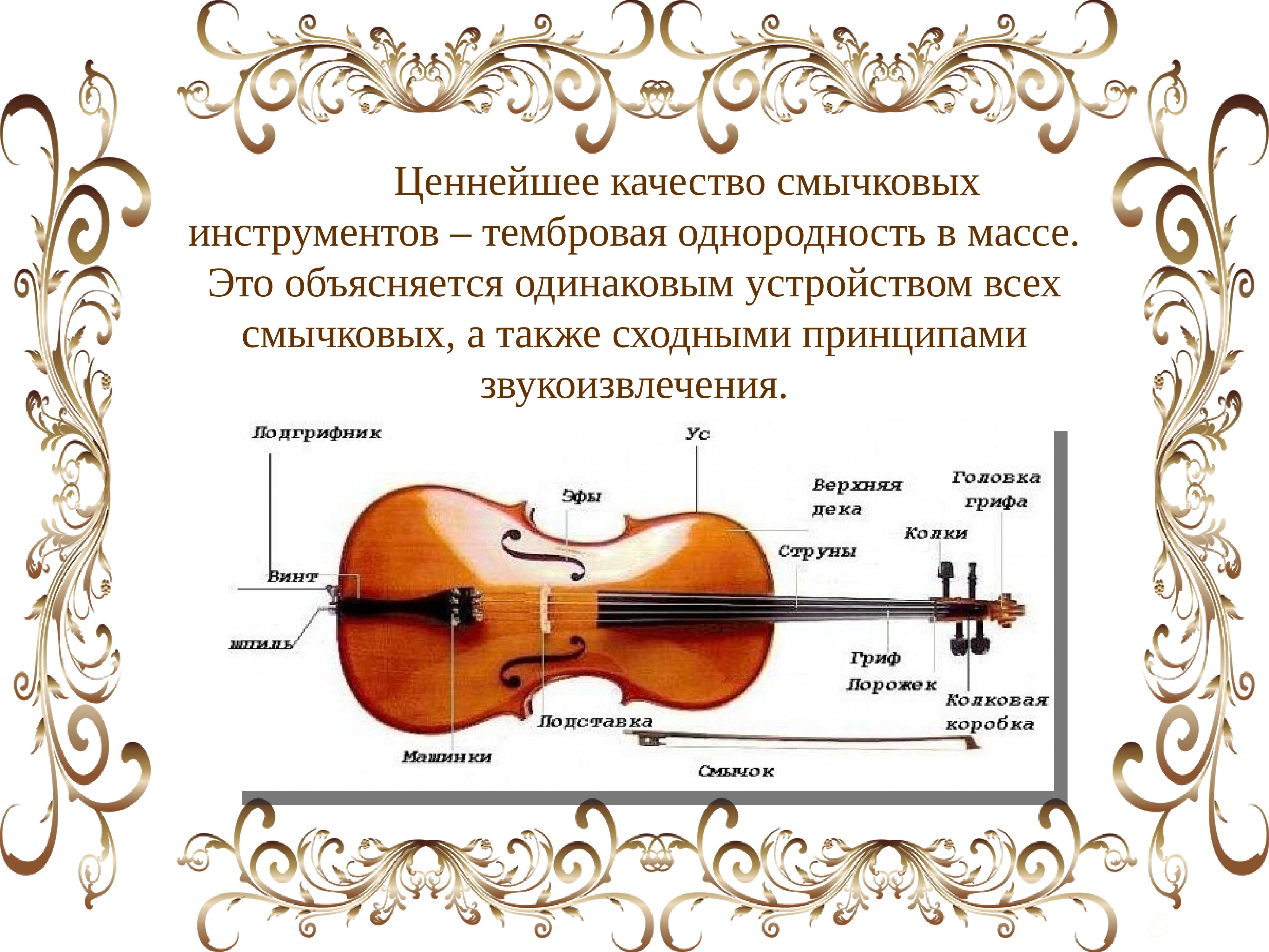 Симфонический оркестр струнно смычковые
