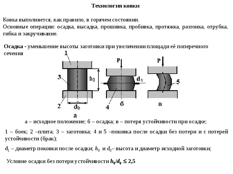 Презентация на тему ковка