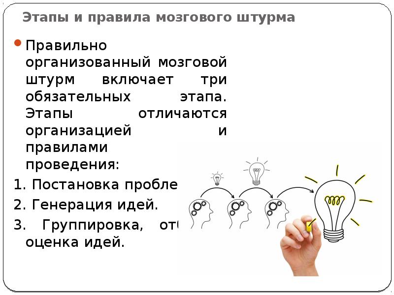 Методы мозгового штурма презентация