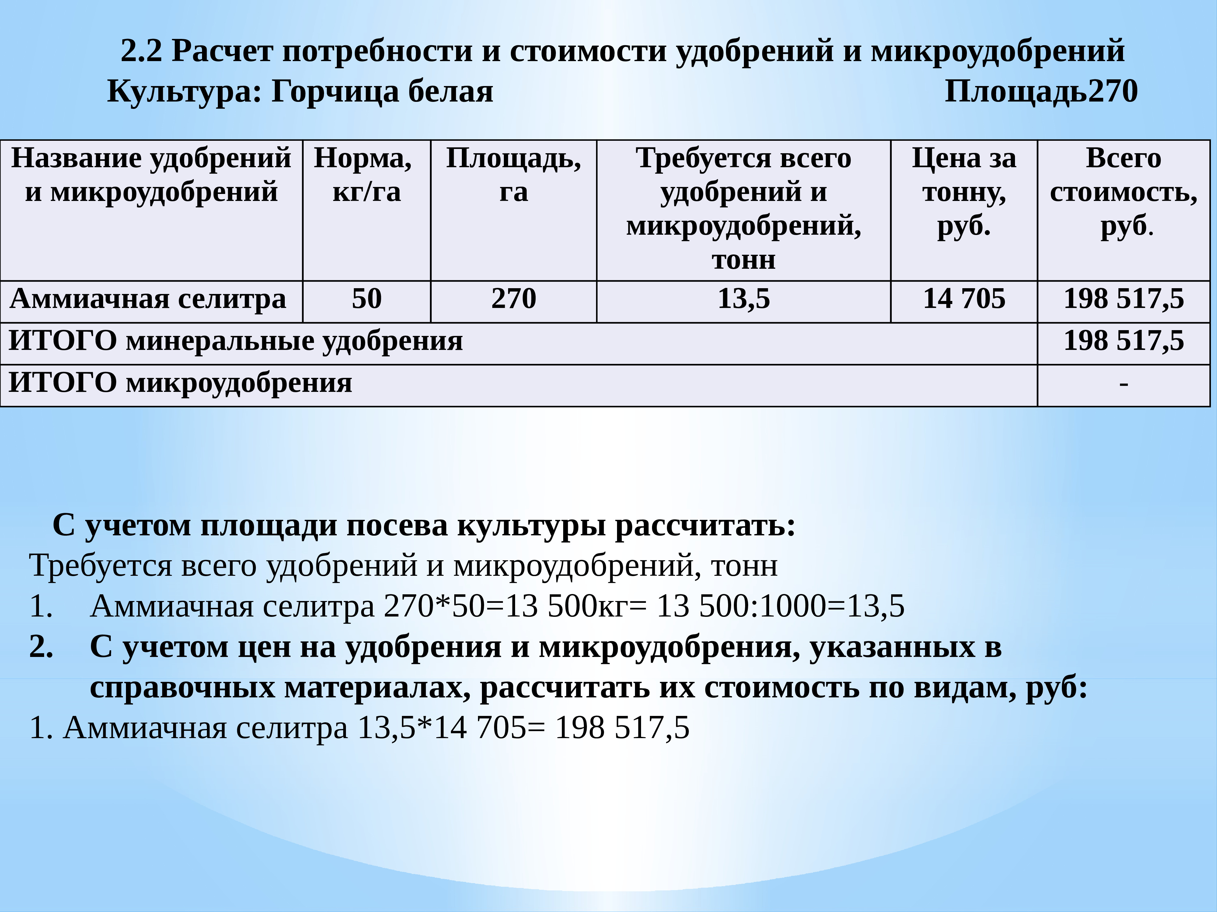 Организационно экономическая часть дипломного проекта