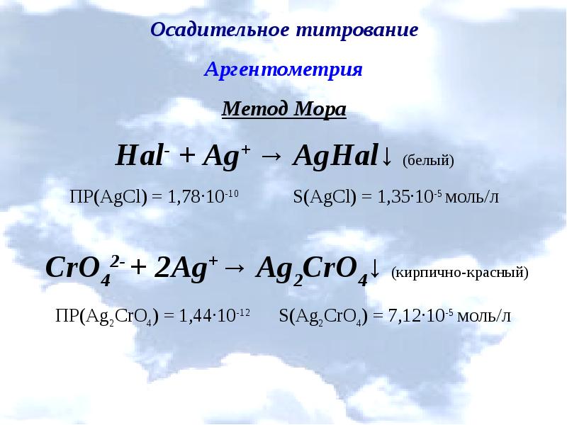 Осадительное титрование презентация