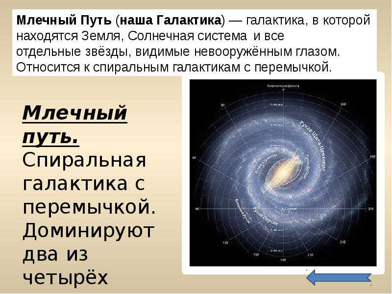 Презентация рассеянные и шаровые звездные скопления 11 класс